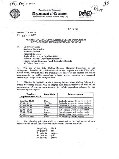 Deped Order 88 Revised Color Coding Scheme Pdf