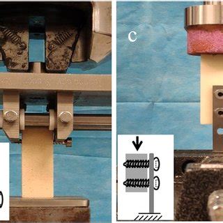 Screws And Corresponding Plates For Biomechanical Tests In This Study