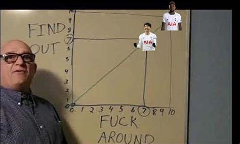 The More You Fuck Around The More You Find OutCOYS R Coys