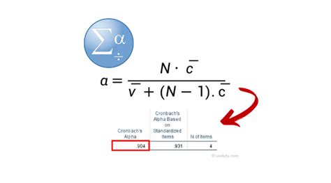 How To Calculate Cronbach S Alpha In SPSS Uedufy