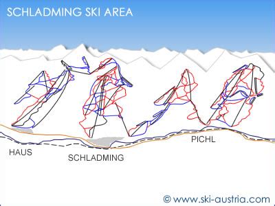 Schladming Skiing - a report from Ski-Austria.com