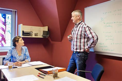 French Courses Ceran Lingua Service Worldwide