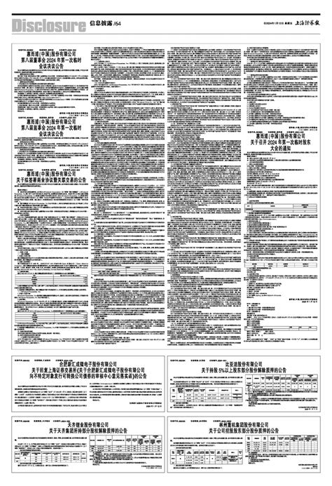 2024年01月12日 第64版：信息披露 上海证券报