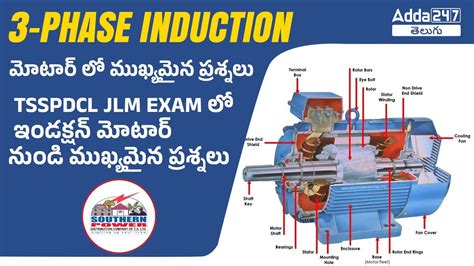 Tsspdcl Jlm Exam Youtube