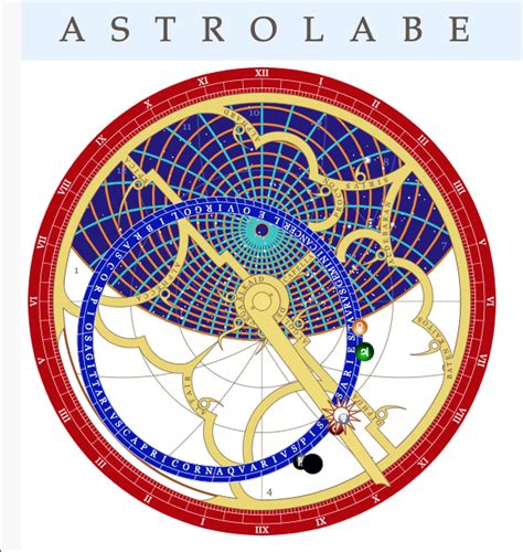 ASTROLABE - An Agents favourite new thing! | Cosmic*Intelligence*Agency