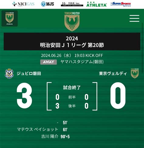 ＜試合結果＞2024 J1第20節・vs磐田戦（20240626） F氏日記