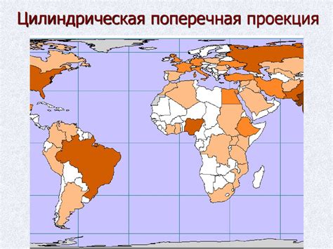 Восточное и западное полушария. Картографические проекции - презентация ...