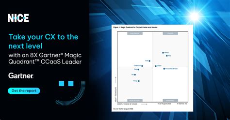 Nice Gartner Magic Quadrant