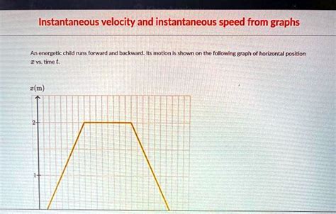 SOLVED: Instantaneous velocity and instantaneous speed from graphs An ...