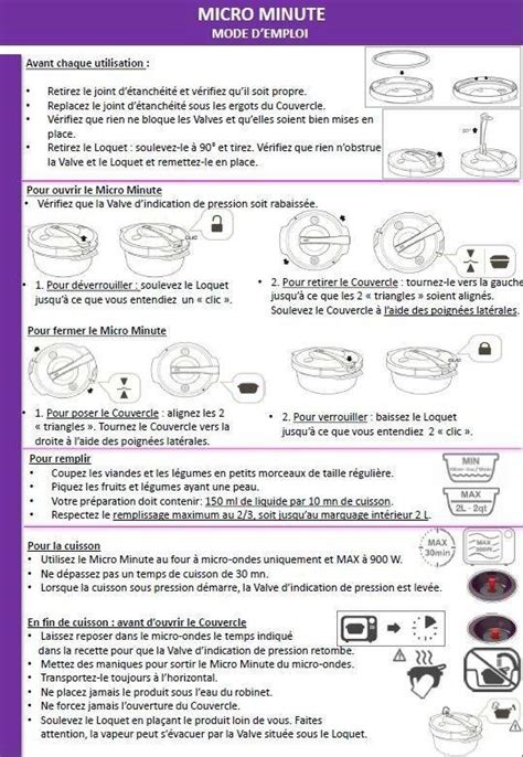 Fiche Tupperware Micro minute Les Macarons à la Chartreuse