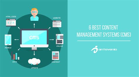 6 mejores sistemas de gestión de contenido CMS Affde Marketing