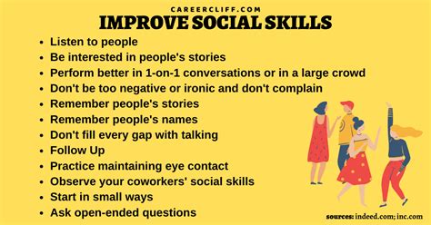 22 Ways to Improve Leading Social Skills for Success at Work - CareerCliff