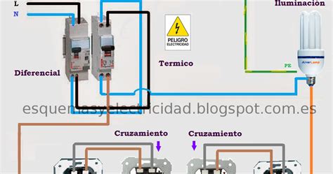 Esquemas El Ctricos Encendido Y Apagado Desde Cuatro Sitios