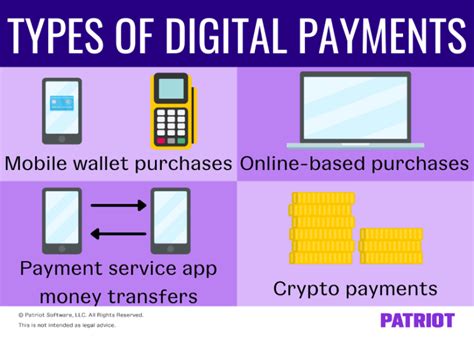 Digital Payments Electronic Money Transfers Between Accounts