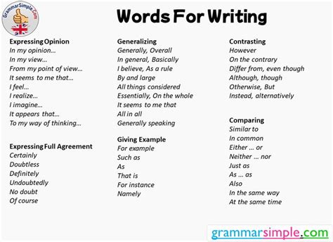 English Words For Writing, Essay Writing Vocabulary - Grammar Simple in 2023 | Writing words ...