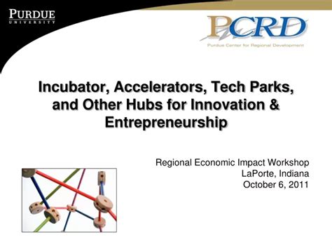 Ppt Incubator Accelerators Tech Parks And Other Hubs For