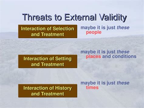 Ppt External Validity Powerpoint Presentation Free Download Id 3029691