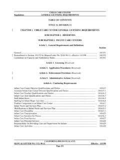 Table Of Contents Title Division Chapter Table Of