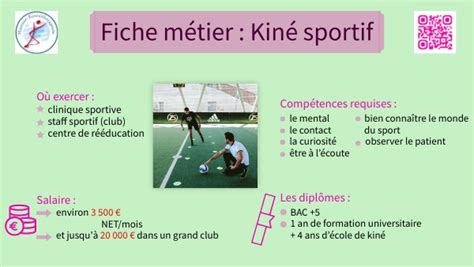 affiche kiné