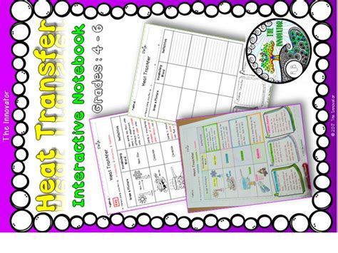 Heat Transfer Interactive Notebook With Key Teaching Resources