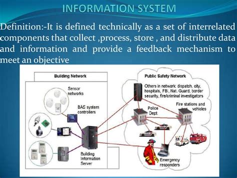 Introduction To Information Technology IT PPT