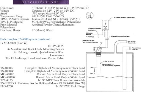 Monitor Panel Wiring Diagram For 1997 Roadtrek Wiring Diagram Pictures