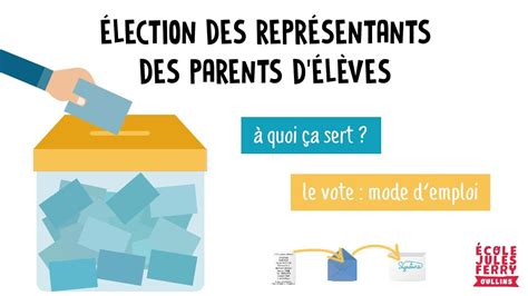 Élections des représentants des parents d élèves 2022 2023 YouTube