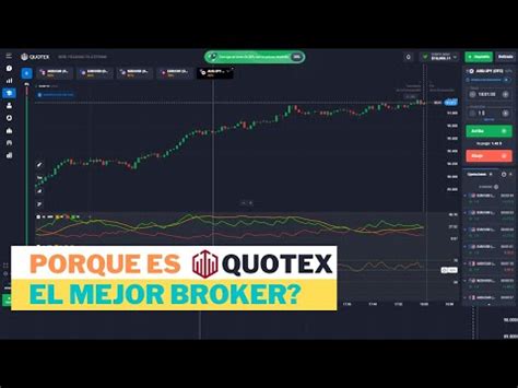 Quotex Tutorial Completo Actualizado Youtube