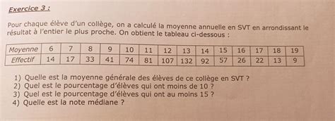 Bonjourj Ai Besoin D Aidepour Demain J Ai Un Exercice De Maths Mais Je