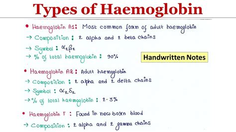 Types of Haemoglobin | Handwritten notes - YouTube