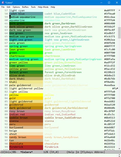 Emacs List Colors Name Hexadecimal