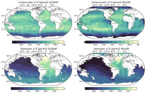 CP Mysteriously high Δ14C of the glacial atmosphere influence of 14C