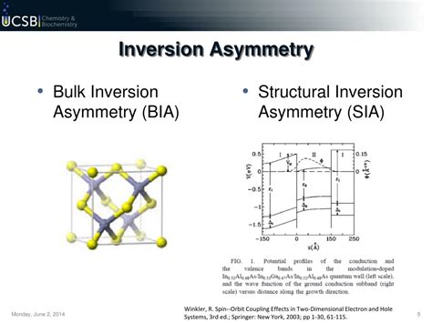 PPT - Spin-Orbit Coupling in Heavy Semiconductors PowerPoint Presentation - ID:1586960