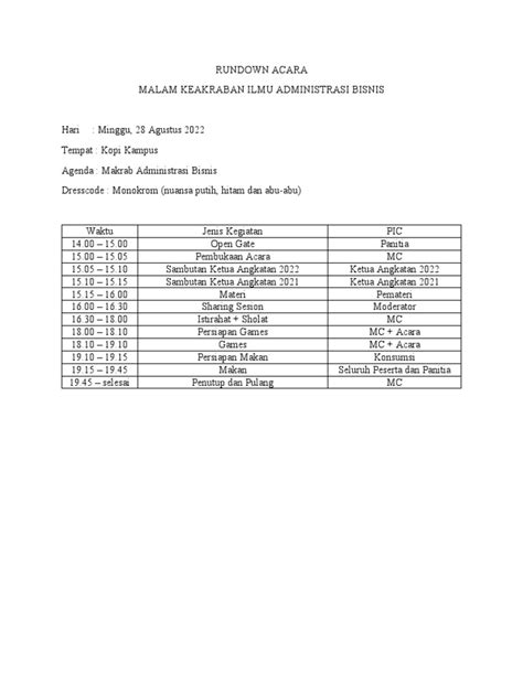 Rundown Acara Makrab Pdf