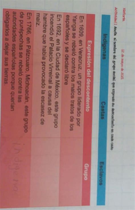 ayúdame con esta tarea por favor alumnos planeaciondidactica cucea udg mx