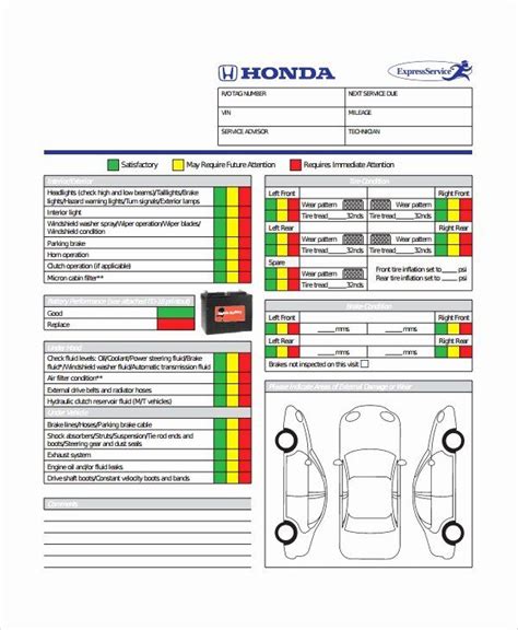 Car Inspection Diagram Legend