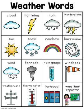 Weather Flashcards Activities For Esl Efl Learners Artofit