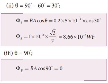 Electromagnetic Induction Solved Example Problems