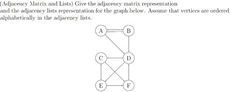 Solved Adjacency Matrix And Lists Give The Adjacency Matrix