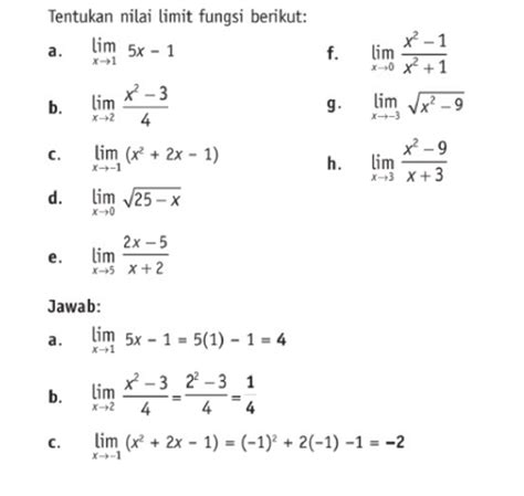 Limit Fungsi Aljabar Pengertian Sifat Rumus Dan Pembahasan Soalnya