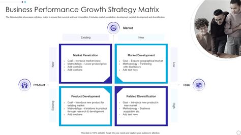 Top Strategy Matrix Templates With Samples And Examples