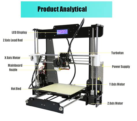 Anet A8 Review Best Cheap 3d Printer Pevly