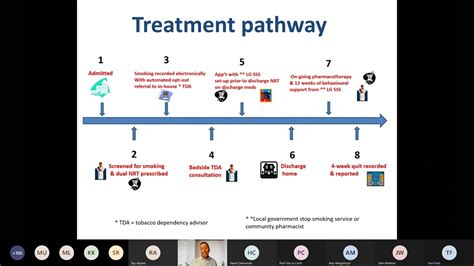 Webinar Understanding Nhs Long Term Plan Metrics Youtube