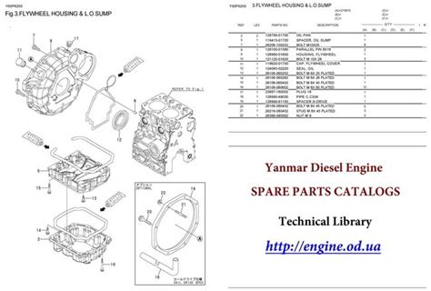 Yanmar Engine Part Diagram