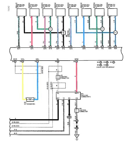 Diagram Toyota Wiring Diagrams Ecu Pinout Wiringschema