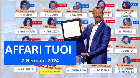 Affari Tuoi Domenica Gennaio Tutti I Concorrenti E I Premi