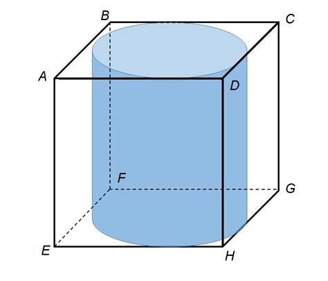 Rectangular Solids Cylinders GMAT Math