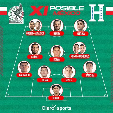 M Xico Vs Honduras En Vivo Alineaciones Pron Sticos Y Resultados De