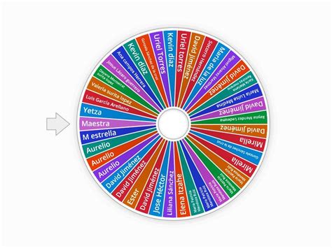 Rifa Random Wheel