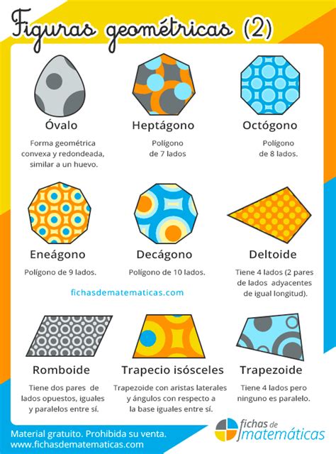 Figuras Geométricas Para Imprimir Nombres Áreas Y Perímetros【pdf】